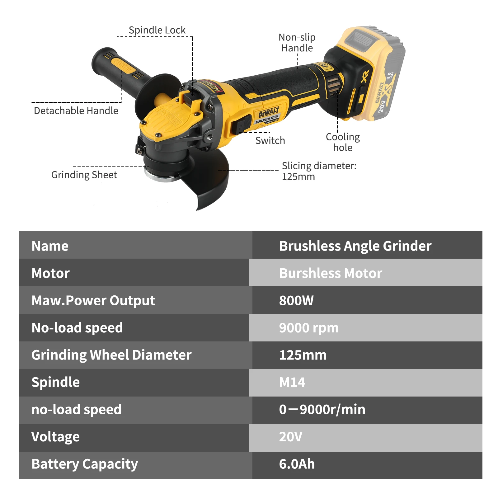 DEWALT-DCG409 angle grinder, 2 - Brushless Angle Grinder Battery Powered review and price