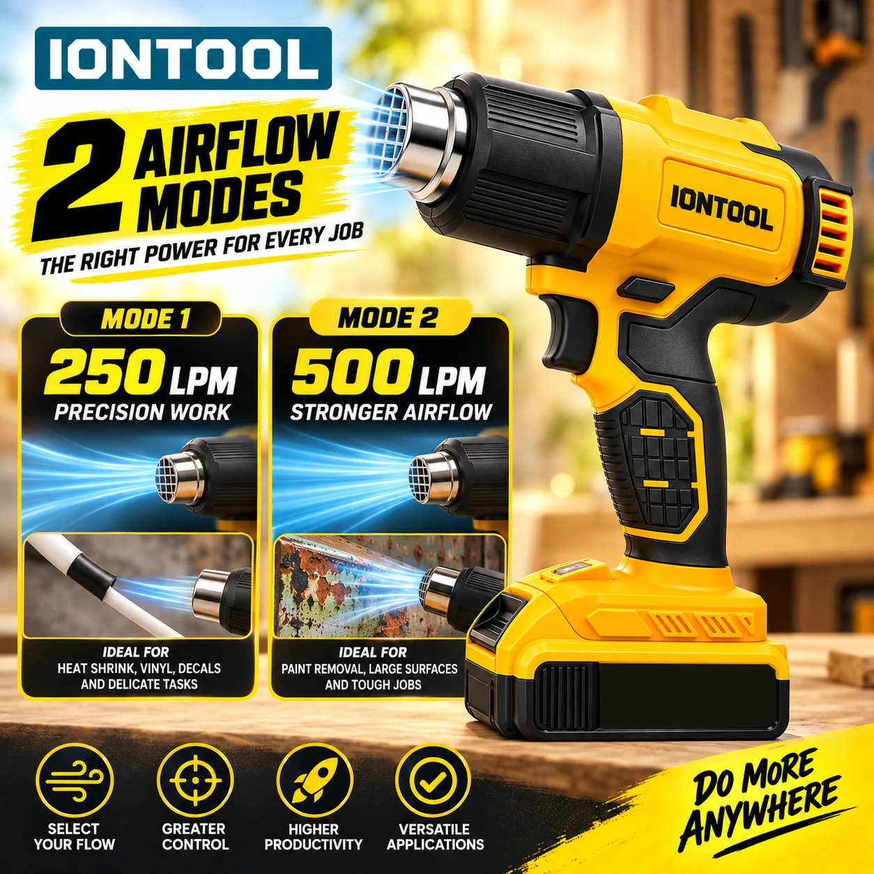IONTOOL Cordless Heat Gun 550℃ - Cordless Heat Gun For Shrink Tubing review and price